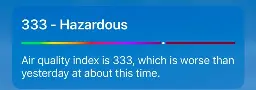 A screencap of the AQI from a weather forecast that says: 333 - Hazardous. Air quality index is 333, which is worse than yesterday at about this time.
