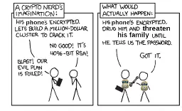 XKCD comic, 2 panels. In both panels, two figures are talking. Text and some images have been copypasted. Panel 1 - A crypto nerd's imagination person A: His [phone]'s encrypted. Let's build a million-dollar cluster to crack it. Person B: No good! It's 4096-bit RSA! Person A: Blast! Our evil plan is foiled!  Panel 2 - What would actually happen Person A: His [phone]'s encrypted. Let's drug him and [threaten his family] until he tells us the password. Person B: Got it.  [originally: laptop, and hitting with a wrench instead of threatening his family. Also, the bodies of the stick figures are now ICE badges]