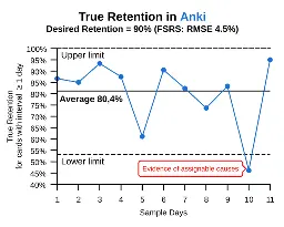 Image: Control Chart made in LabPlot