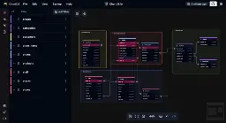 ChartDB - Free and open-source db diagrams editor