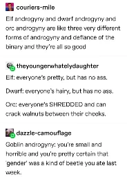 Androgyny