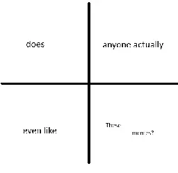 a four panel comic with text in all four fields. The first panel says "does". Then "anyone actually". Then "even". then "like these". "These" is written under "like".