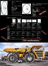 700cm wheels for a mine truck-sized bike