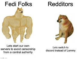 Strong Doge "Fedi Folks" "Let's start our own servers to avoid censorship from a central authority" Weak doge "Redditors" "Lets switch to discord instead of Lemmy"