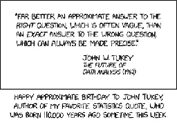 Numbers can be tricky. On the day of my 110th birthday, I'll be one day younger than John Tukey was on his.