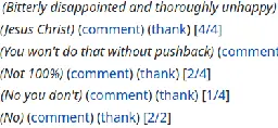 A list of a user's contributions on Wikipedia; Edit summaries, ordered by date ascending from bottom to top: "No", "No you don't", "Not 100%", "You won't do that without pushback", "Jesus Christ", "Bitterly disappointed and thoroughly unhappy"