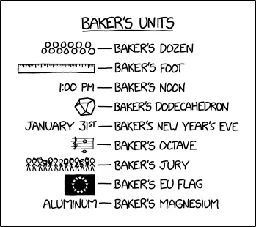 169 is a baker's gross.