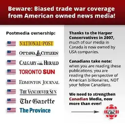 Avoid the National Post, Ottawa Sun, Ottawa Citizen, Calgary Herald, Toronto Sun, Edmonton Journal, The Vancouver Sun, The Gazette, and The Province.