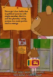 Panel 1: a signboard saying 'Duverger's law holds that in political systems with single-member districts and the plurality voting system, two main parties tend to emerge'.

Panel 2: Sri Lanka saying 'That sign won't stop me because I can't read!'.