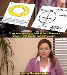 meme compares a split ring resonator to a magnetic loop antenna